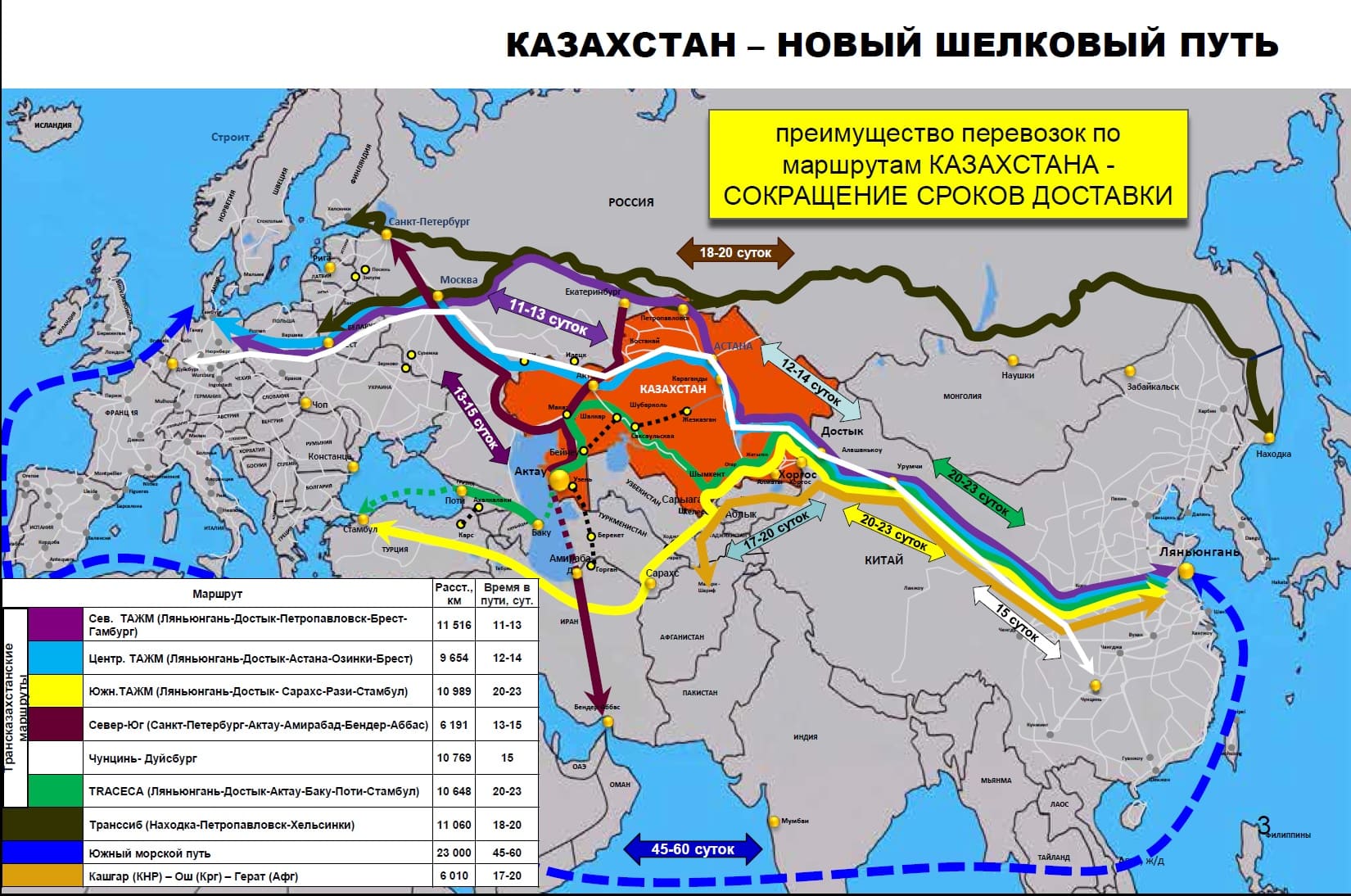 Новый шелковый путь карта